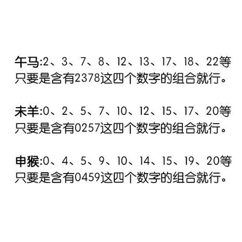 吉利數字查詢